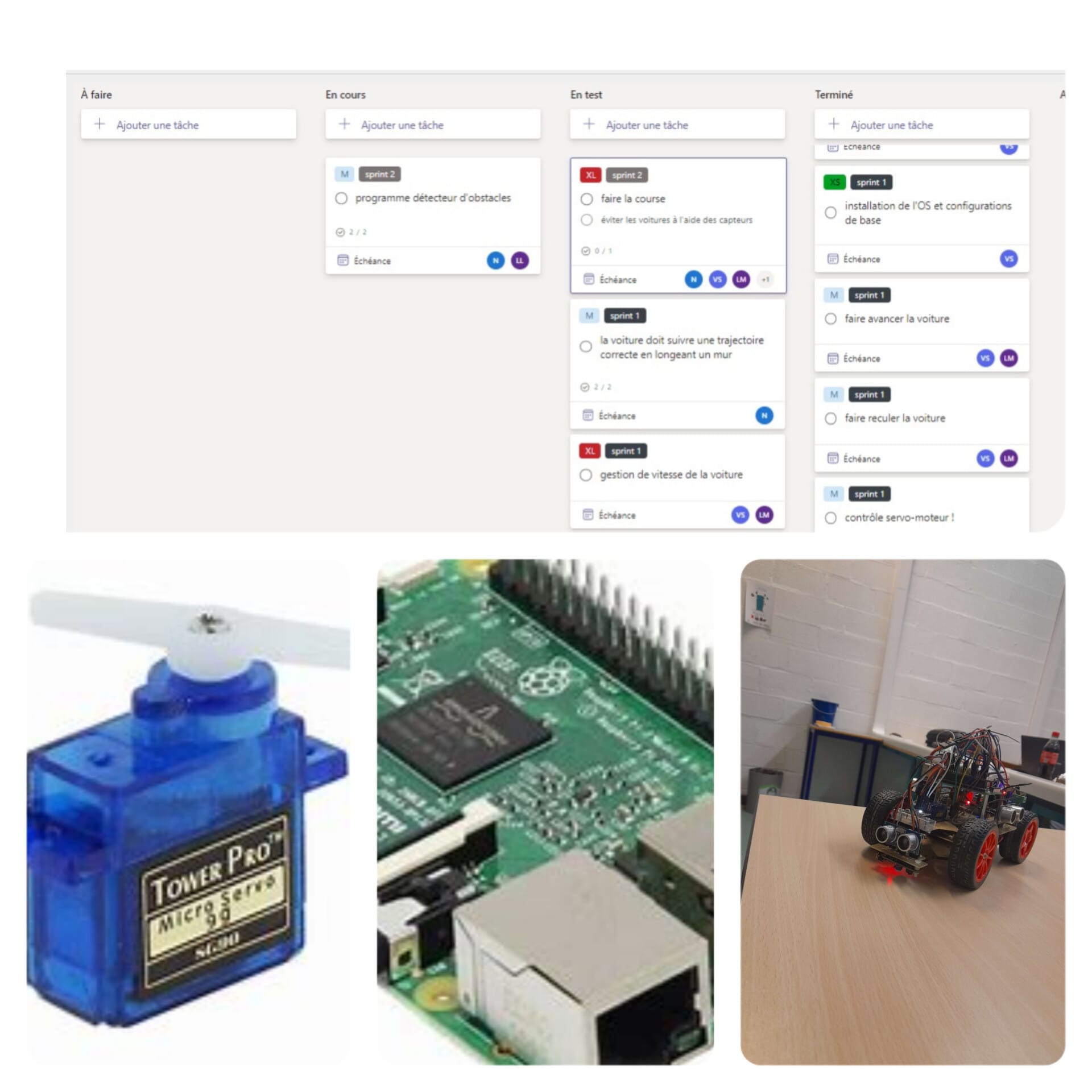 gestion de projet